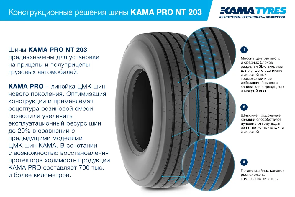 ЦМК шины KAMA PRO NT 203  в Дальнереченске